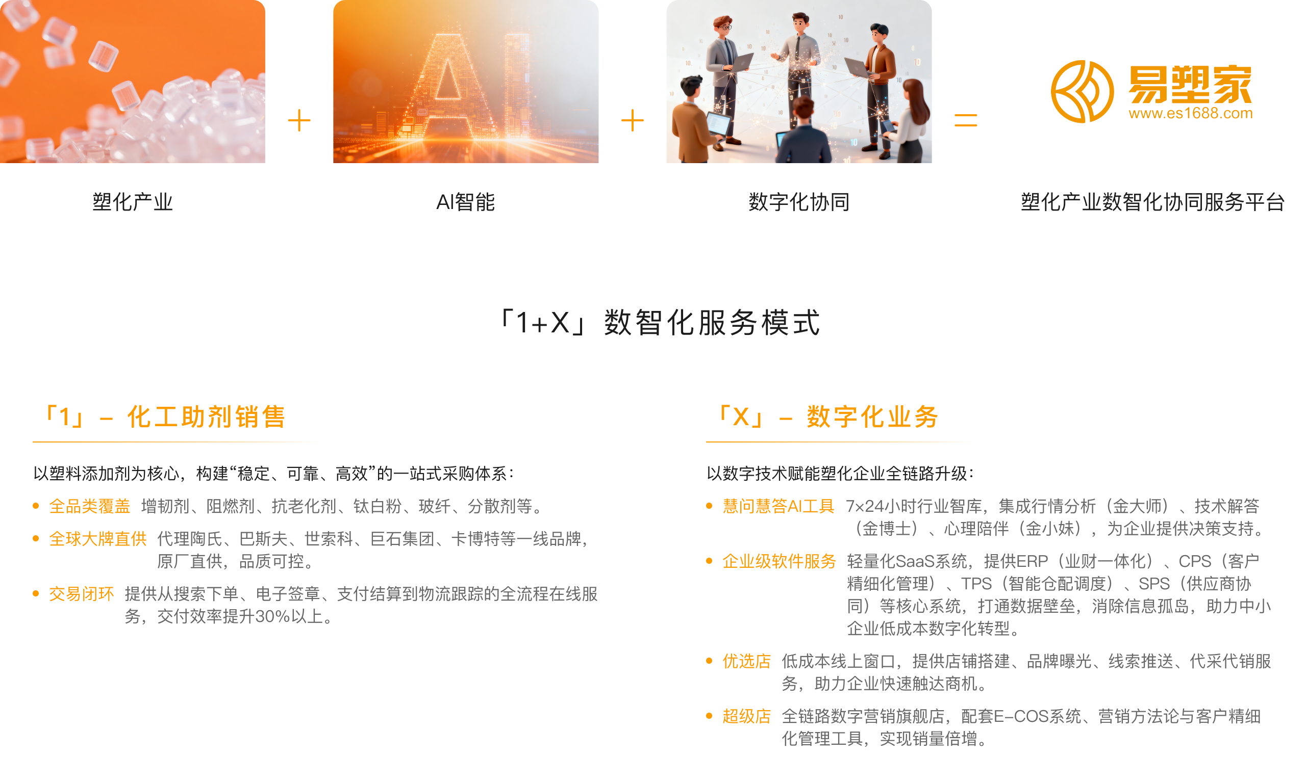 主营业务
