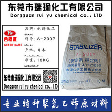 其它品牌稳定剂A200P